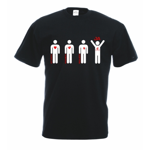 Optymista, Pesymista, Realista, JA R006